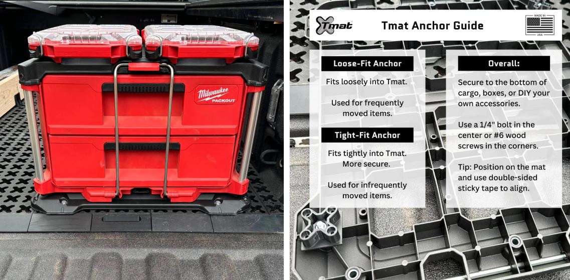 Tmat Tight Fit Anker (4er-Pack)