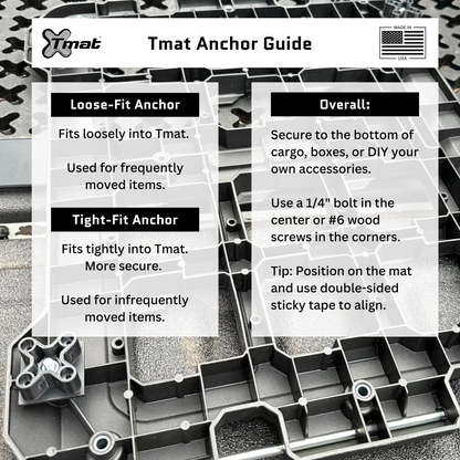 Tmat Loose-fit Anchors (Case of 160)